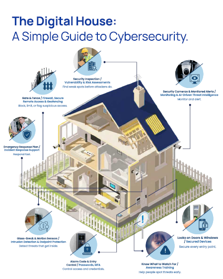 a simple guide to cybersecurity